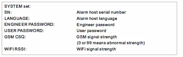 tuya WG103T-Kit-Video-Alarm-System-GSM-WiFi-FIG- (16)