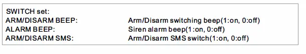 tuya WG103T-Kit-Video-Alarm-System-GSM-WiFi-FIG- (20)