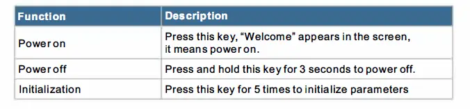tuya WG103T-Kit-Video-Alarm-System-GSM-WiFi-FIG- (4)