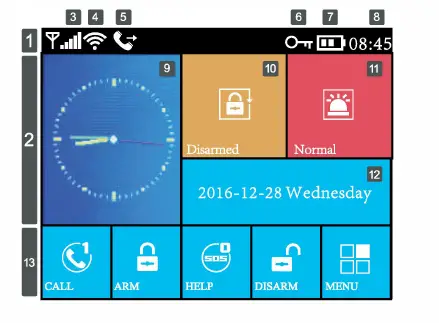 tuya WG103T-Kit-Video-Alarm-System-GSM-WiFi-FIG- (5)