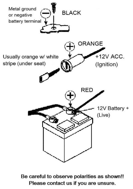 HOPPE HPBY 0816 Quadzilla for Heritage Softail and Softail Fat Boy - fig