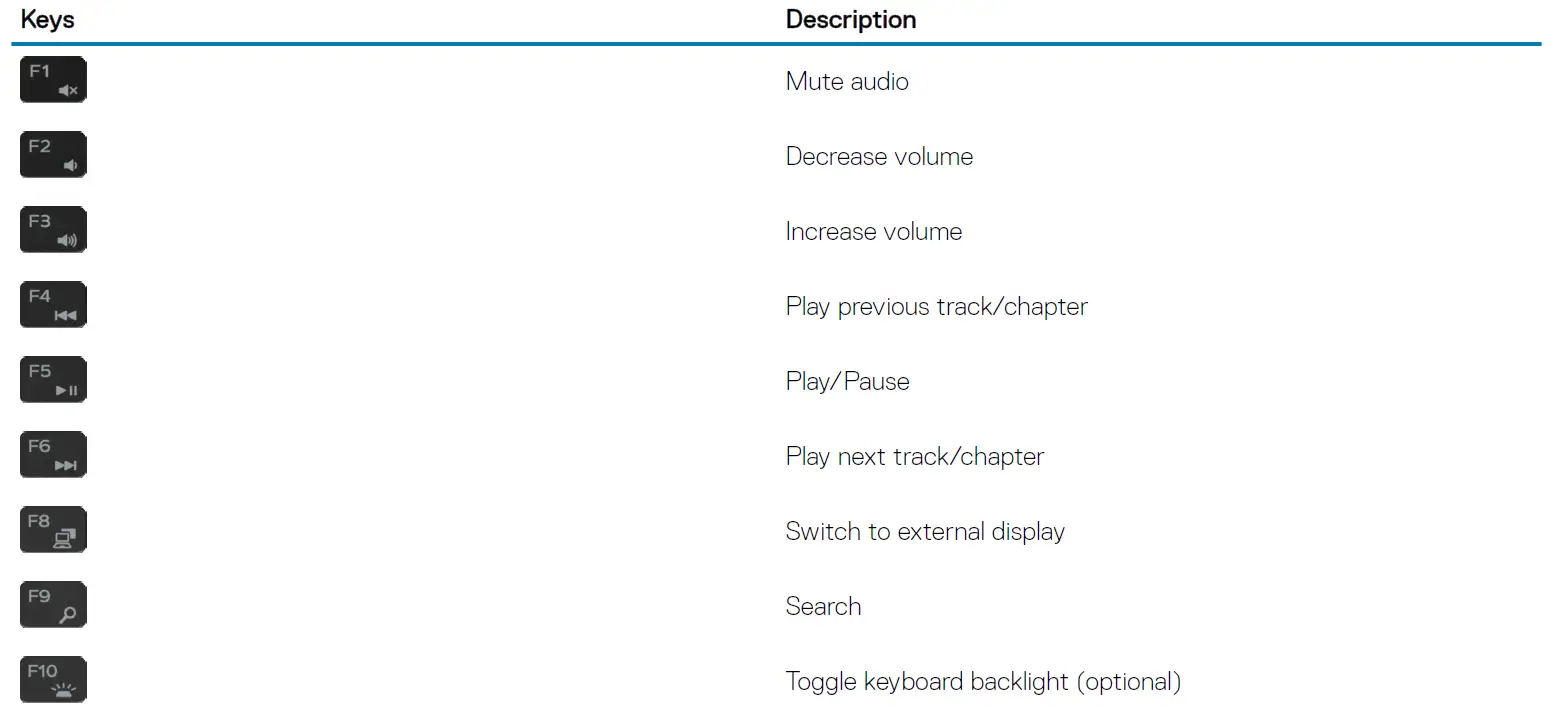 DELL-G5-5587-Specifications-and-Datasheet-10