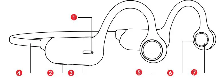 KNZ EZPZ 5.1 Bluetooth Over Ear Air Conduction Headphones User Manual - Product Image