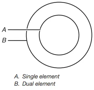 KitchenAid Touch Control and Knob Control Radiant Cooktop-16