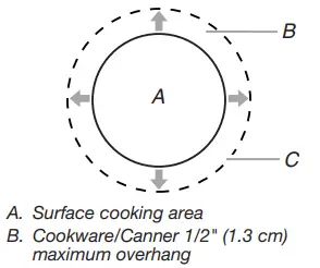 KitchenAid Touch Control and Knob Control Radiant Cooktop-8