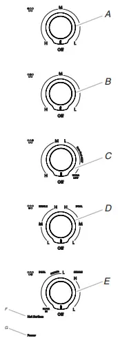KitchenAid Touch Control and Knob Control Radiant Cooktop-PARTS AND FEATURES