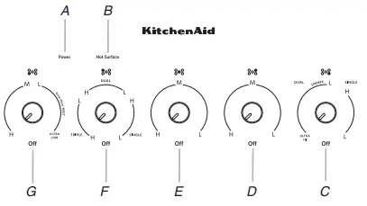 KitchenAid Touch Control and Knob Control Radiant Cooktop-PARTS AND FEATURES3