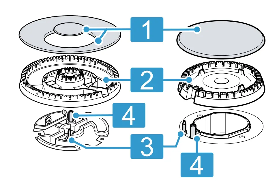 Familiarising yourself with your appliance