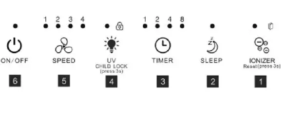 MEDIFY-AIR-MA-112-Air-Purifier-10