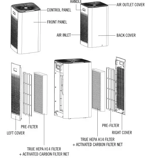 MEDIFY-AIR-MA-112-Air-Purifier-2