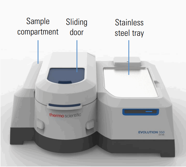 ThermoFisher SCIENTIFIC Evolution Pro Spectrophotometer - FIGURE 1