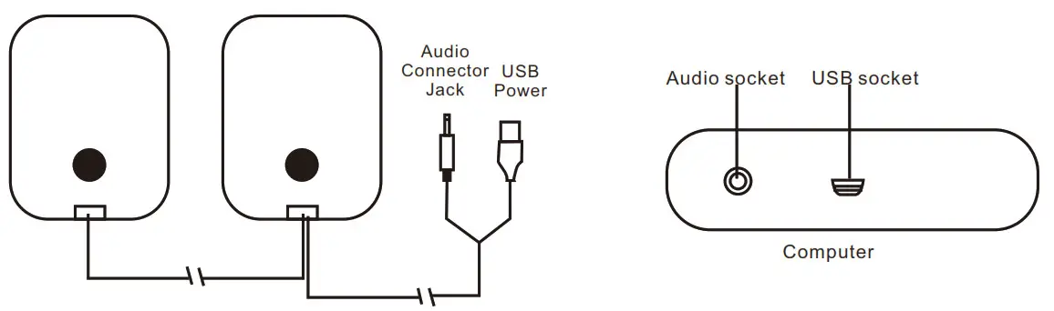 anko 42990956 Small Desktop PC Speakers - Function overview