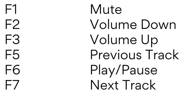 DROP ENTR MDX-34727-6 Mechanical Keyboard - MEDIA KEYS