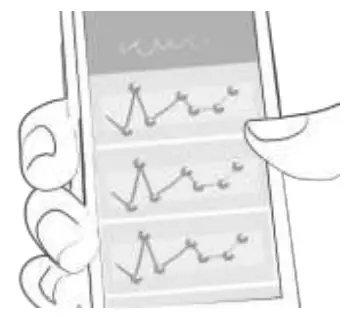 mySugr Logbook App - graphs