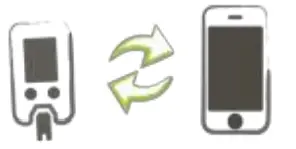 mySugr Logbook App - order