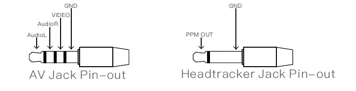 SKY ZONE-Cobra-X-V2-Extended-Range-Set-Fpv-Goggles-fig- (2)
