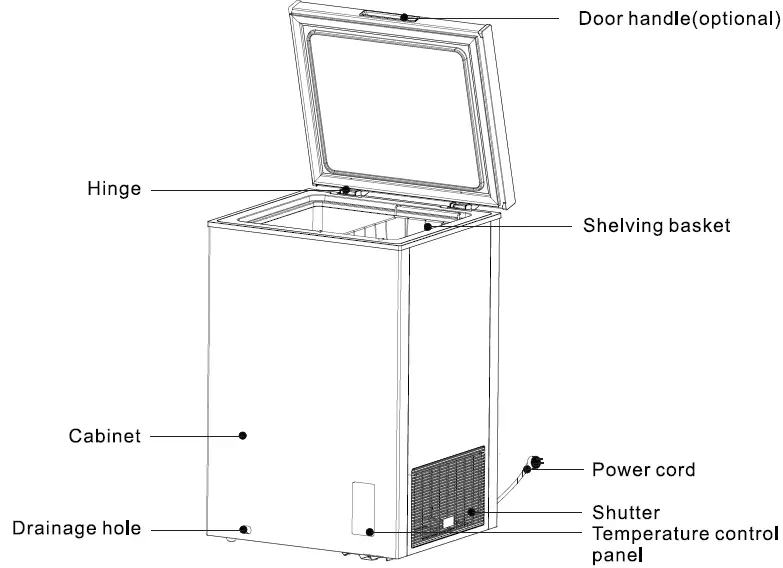 Inventor MF1-1982EDL Chest Freezer 12