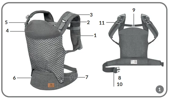lionelo-Margareet-Ergonomic-Baby-Carrier-fig-1