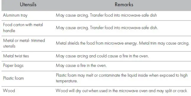smeg-FMI325X-Built-In-Oven-16