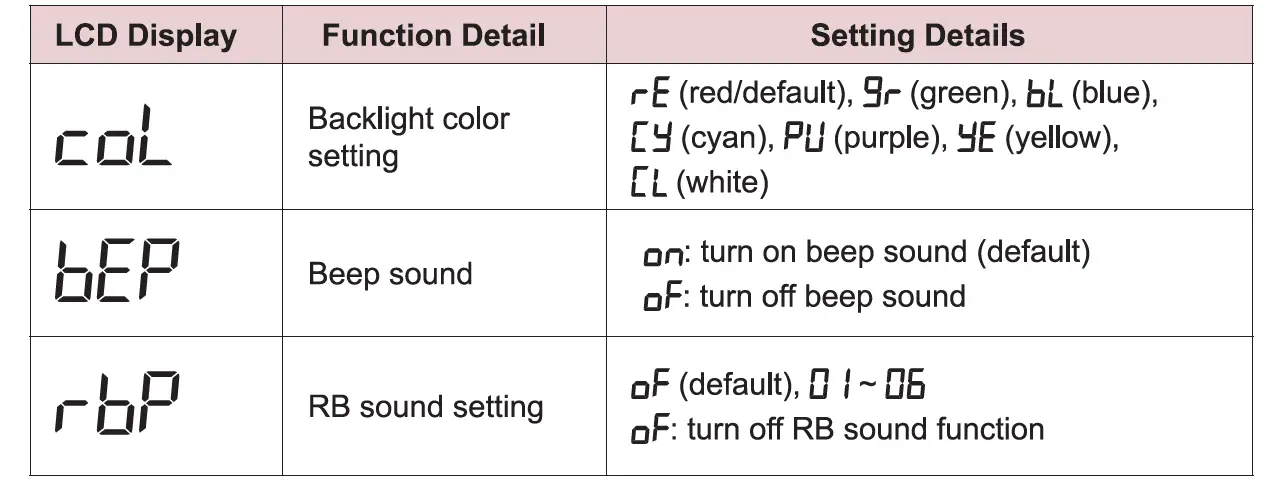 Radioddity-CS-47-CB-Radio-FIG- (10)