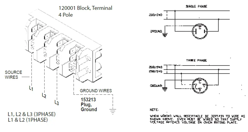 Duke-59-E3P Electric-Half-Size-Convection-Oven-01