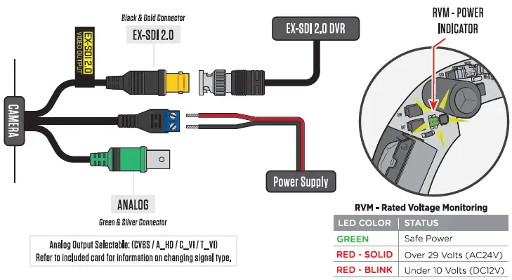 Clinton-Electronics-CE-VX2QHD(B)-IR-Vandal-X-Dome-Camera-FIG-4