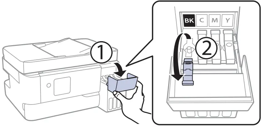 EPSON L5590 Inkjet Printers - Figure 3