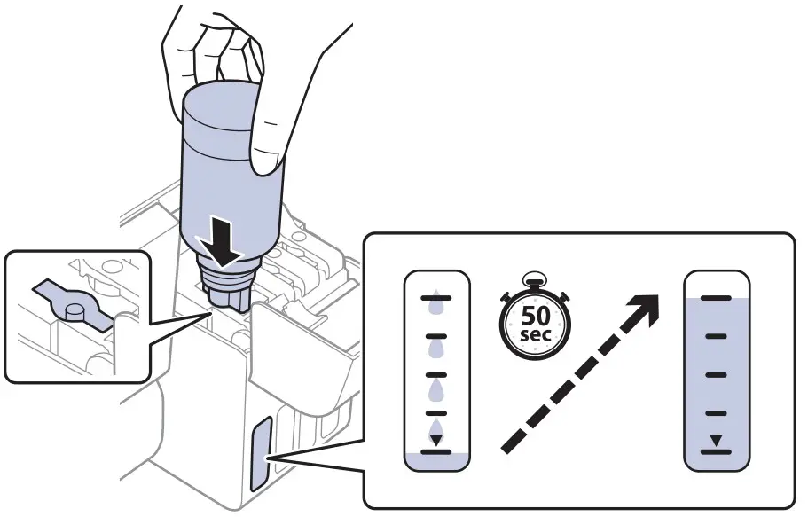 EPSON L5590 Inkjet Printers - Figure 5