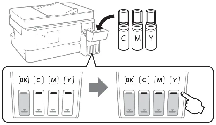 EPSON L5590 Inkjet Printers - Figure 9