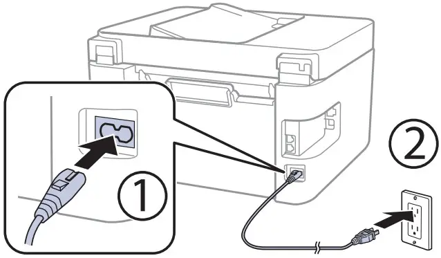 EPSON L5590 Inkjet Printers - electrical outlet