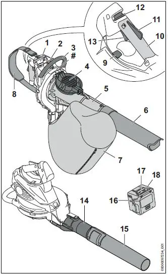 STIHL-SHA-56-Cordless-Vacuum-Shredder-fig- (1)