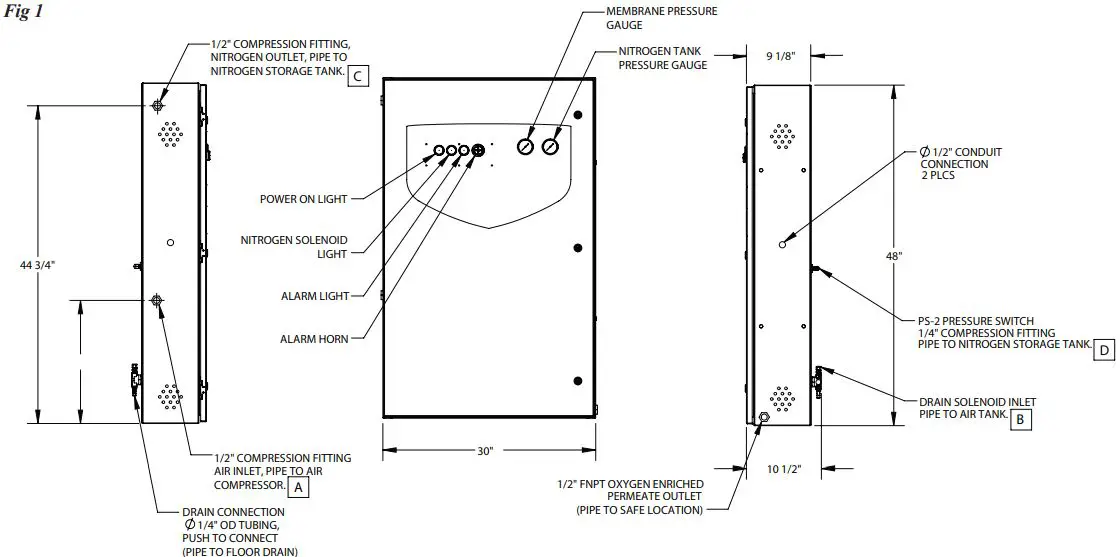 POTTER NGP-2200D-M2 Nitrogen Generator-FIG2