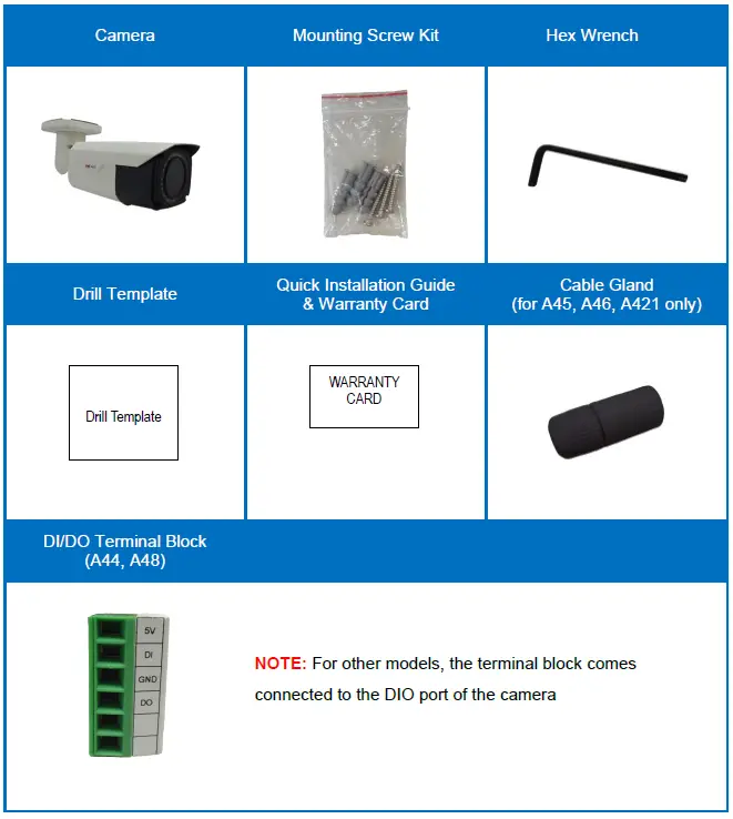 ACTi-A46-5-Megapixel-Outdoor-Network-IR-Bullet-Camera-FIG-2