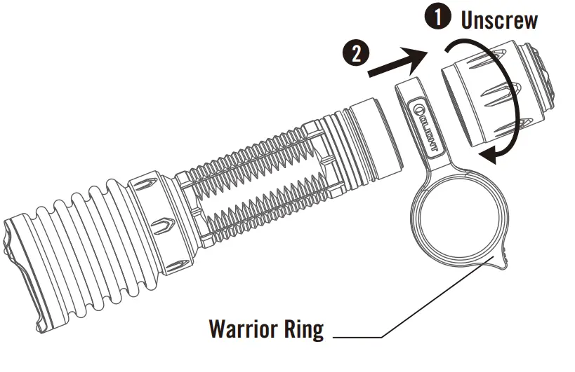 Tgr (Tactical Grip Ring) Installation