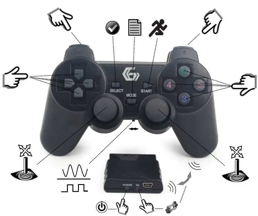 GMB-GAMING-JPD-WDV-01-Wireless-Dual-Vibration-Gamepad-FIG-3