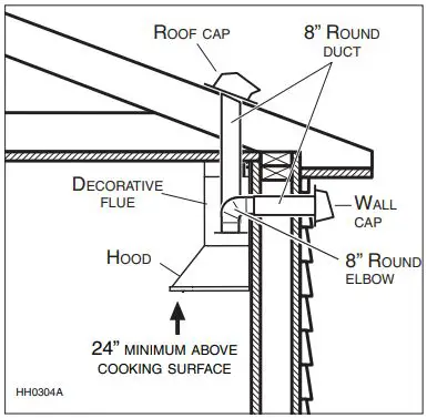best-WCN1-Series-Chimney-Range-Hood-fig 2