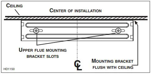 best-WCN1-Series-Chimney-Range-Hood-fig 4