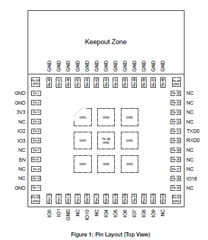 ESPRESSIF-ESP8684-MINI-1-Smart-Wifi-and-Bluetooth-Module-FIG- (1)