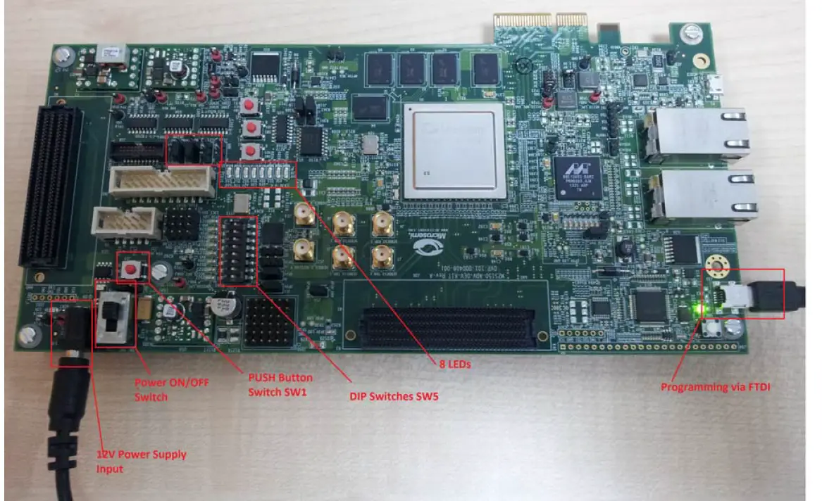 Microsemi -DG0618-Error-Detection-and-Correction-on-SmartFusion2-Devices-using-DDR Memory-5