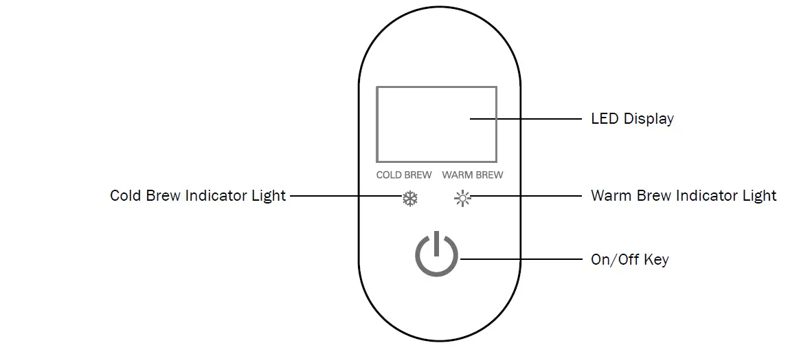 GERMAN-CMV-350-Auto-Chill-Cold-Brew-Coffee-Maker-fig-3