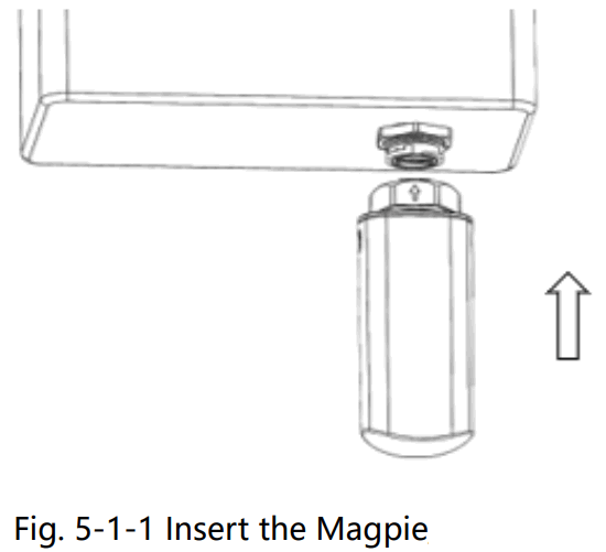 E LINTER EESW BU05 WiFi Stick - Insert the Magpie