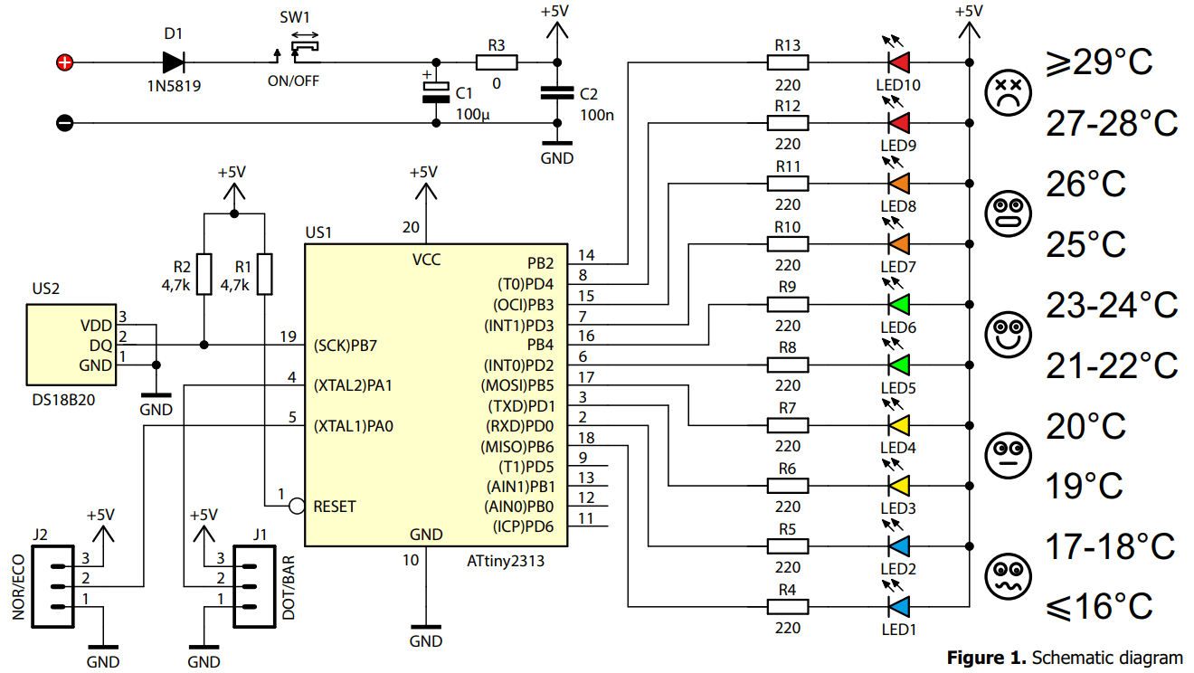 AVT EDU630 ThermoEmotic Educational Soldering Kit - Specifications
