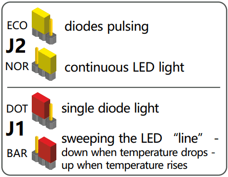 AVT EDU630 ThermoEmotic Educational Soldering Kit - fig 2
