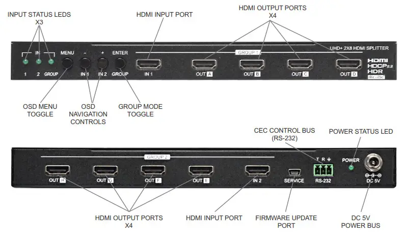 Ascentic 1399 4K Video Distribution Amplifier-1
