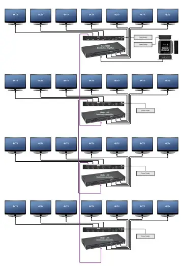 Ascentic 1399 4K Video Distribution Amplifier-Ascentic 1399 4K Video Distribution Amplifier