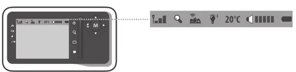 Tommee Tippee 1094S Digital Video Monitor - parent unit LEDs