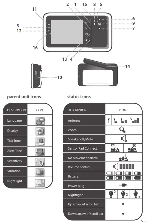 Tommee Tippee 1094S Digital Video Monitor - status icons