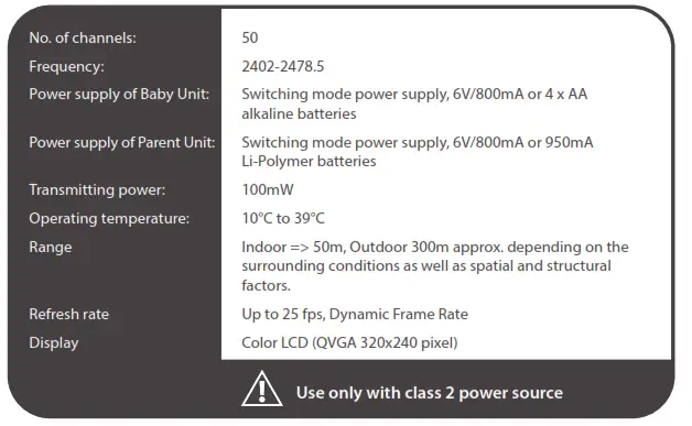 Tommee Tippee 1094S Digital Video Monitor - technical spe