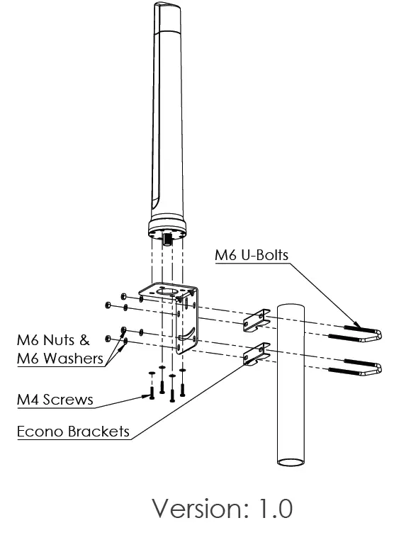Poynting OMNI-296 Mounting Configuration-1