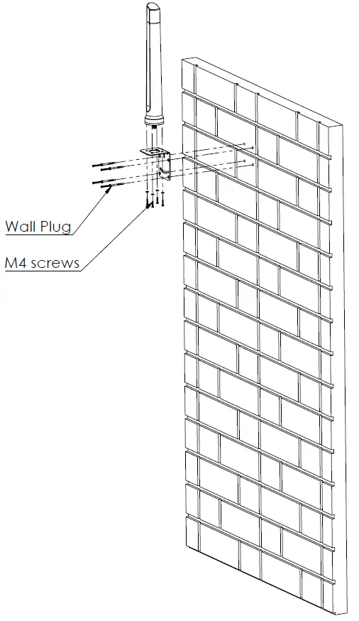 Poynting OMNI-296 Mounting Configuration 2
